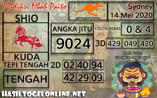 Mbah Sukro Sydney Kamis Archives Prediksi Master Togel Hari Ini Singapura Hongkong Sidney Jp