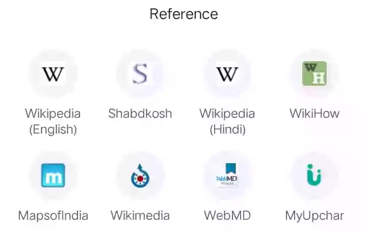 Most Popular Best Reference Sites Most Popular Best Reference Sites