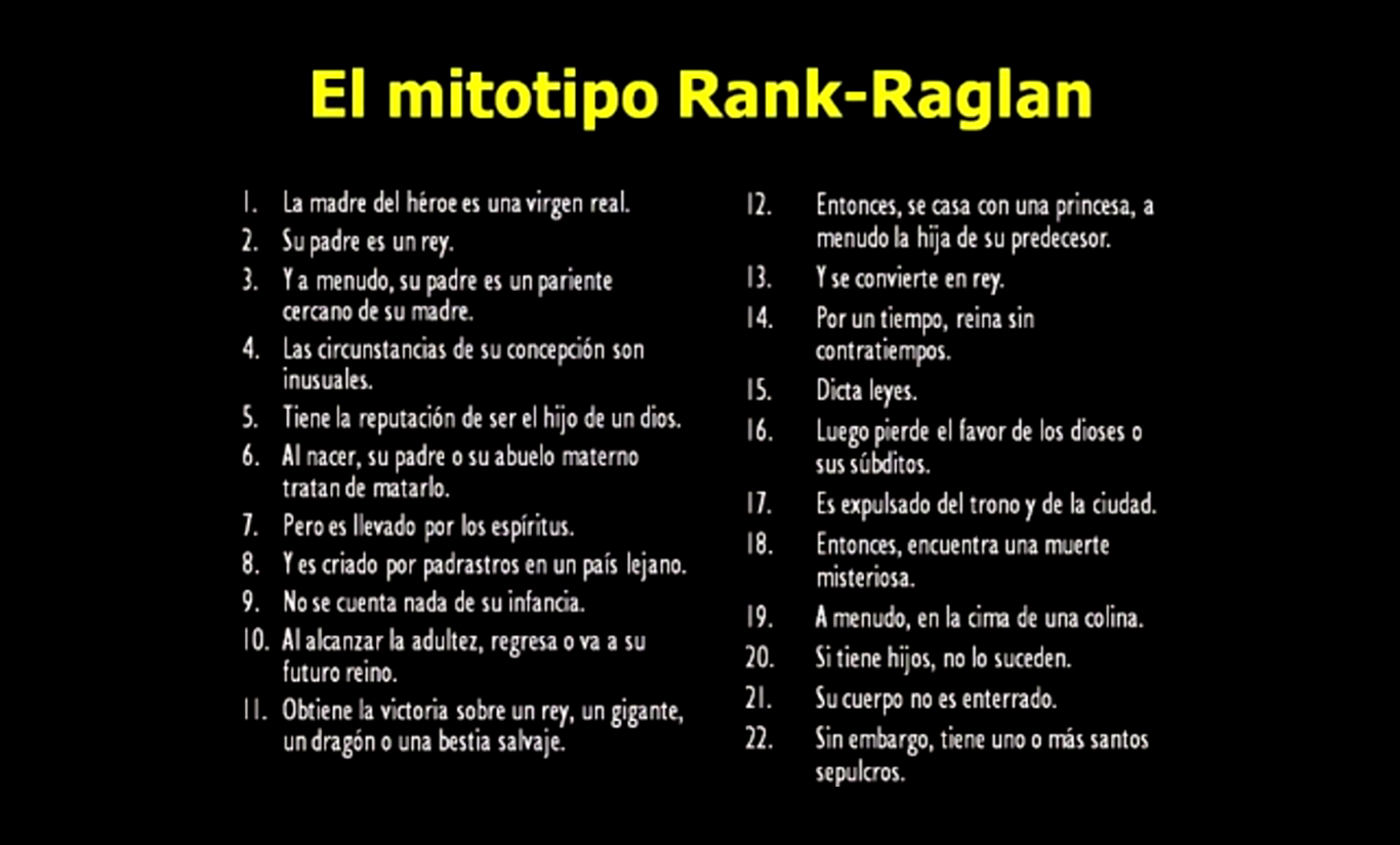 The Heracles Times: El mitotipo Rank-Raglan