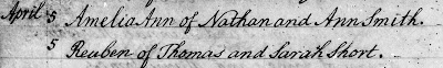 "Dorset, England, Church of England Baptisms, Marriages and Burials, 1538-1812," database and images, Ancestry Operations, Inc., Ancestry (www.ancestry.com : accessed 23 Sep 2020), Reuben of Thomas and Sarah Short, baptized 5 Apr 1807; citing Dorset History Centre; Dorchester, England; Dorset Parish Registers; Reference: PE/SW:RE6; Parish of Swanage.