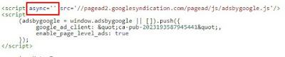 cara membuat iklan page level ads terbaru kode script page level ads sesudah