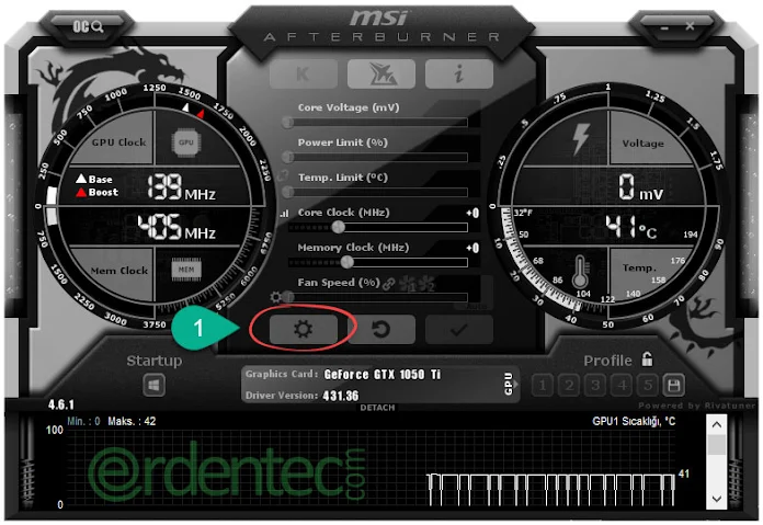 Afterburner OSD Display