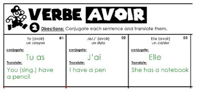 French Verb Conjugation