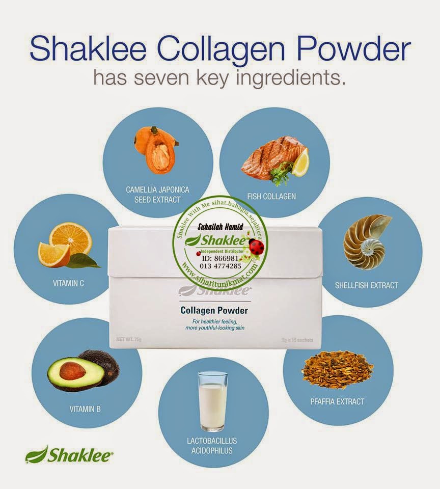 kandungan bahan shaklee collagen powder