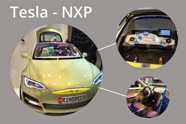 NXP Semiconductors - Connected Car with Tesla