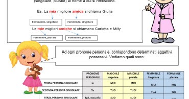 schede ed attività didattiche del maestro fabio per la scuola primaria