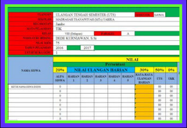 Download Aplikasi Olah Nilai Semester Siswa Lengkap Format Excel