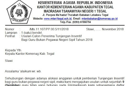 Surat Usulan Pengajuan Tunjangan Fungsional Guru Honorer