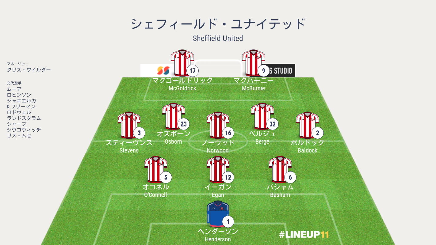 ジャック スティーヴンス Jack Stephens Footballer Japaneseclass Jp