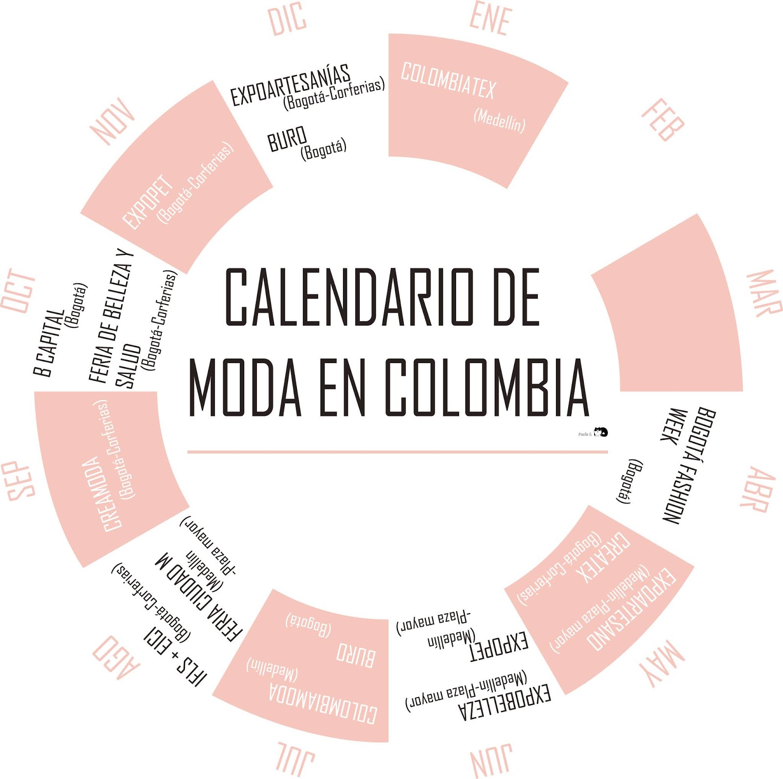 CALENDARIO DE MODA EN COLOMBIA