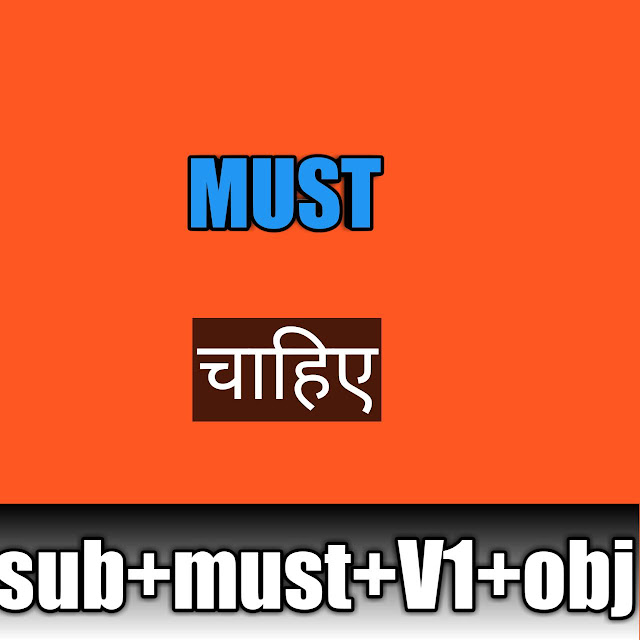 Must Meaning in hindi | Must be meaning in Hindi