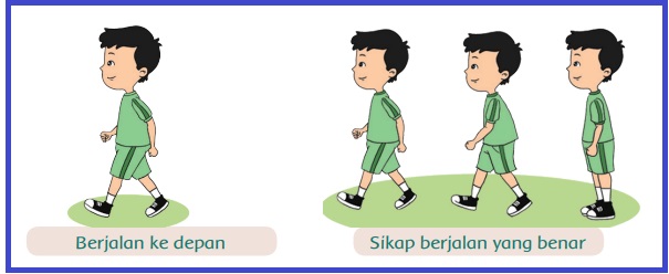 Kunci Jawaban