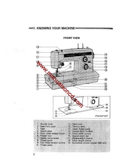 https://manualsoncd.com/product/kenmore-158-1430-1941-zig-zag-sewing-machine-instruction-manual/