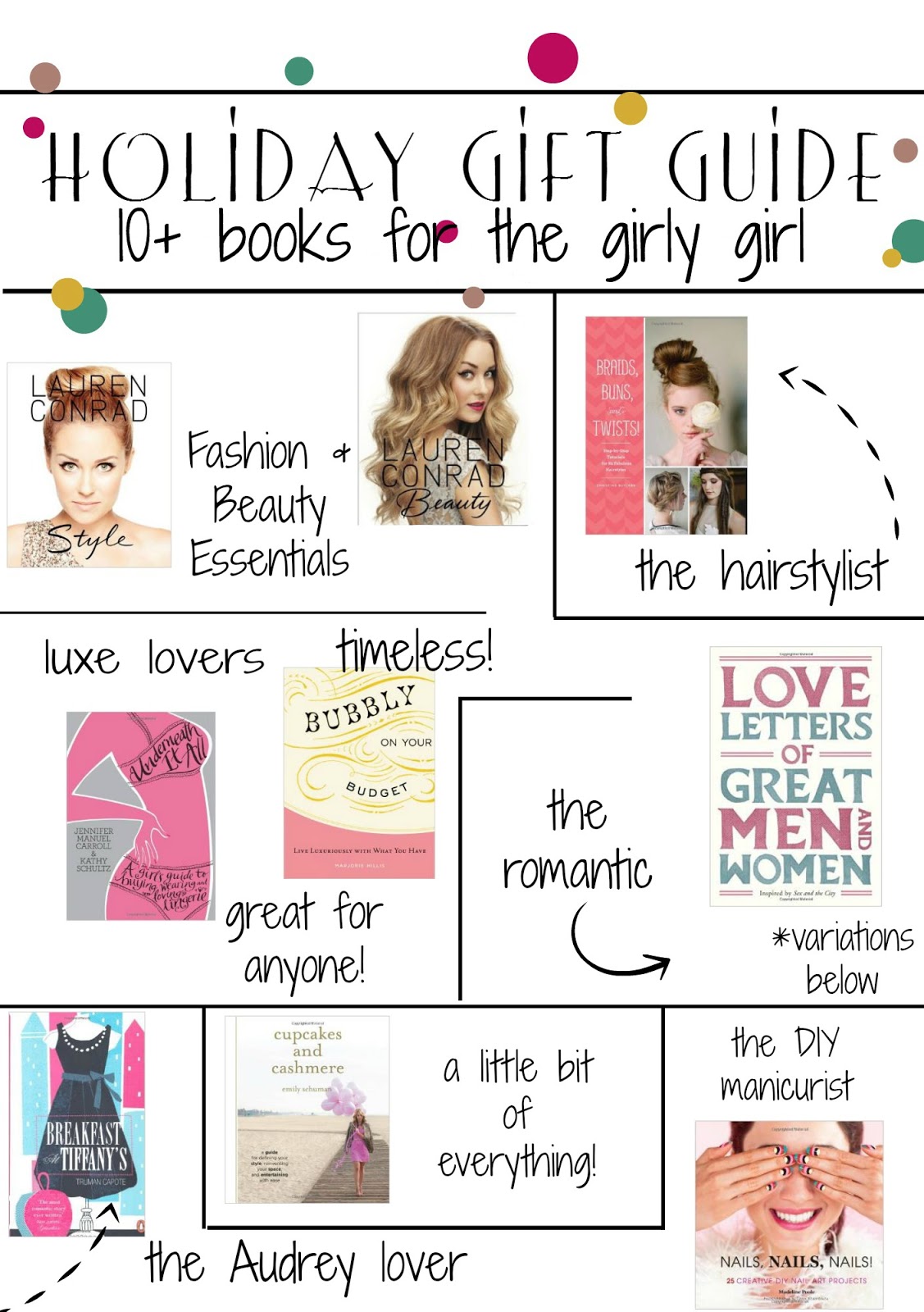My Favorite Things: The Girly Girl // Books for Every Lady on Your List //  Holiday Gift Guide // 2014