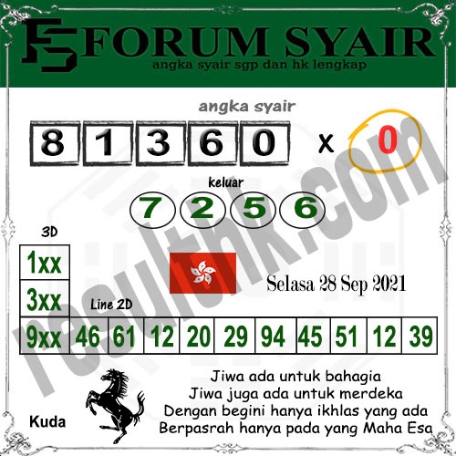 Syair Hk Jitu Malam Ini Selasa 28 09 2021 Prediksi Hk 2d Jitu Malam Ini Sgp Sydney