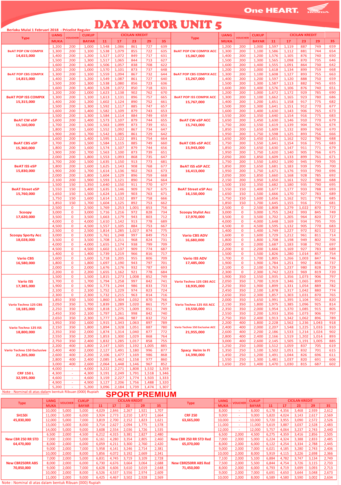 Brosur Kredit motor Honda Februari 2018