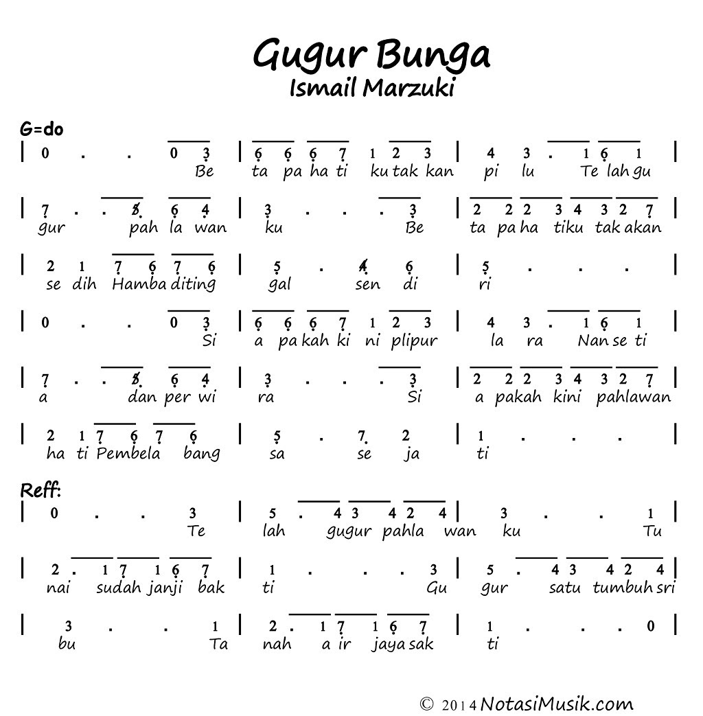 Lirik Lagu Nasional Gugur Bunga Mengenang G30S PKI - Masdinko.Com