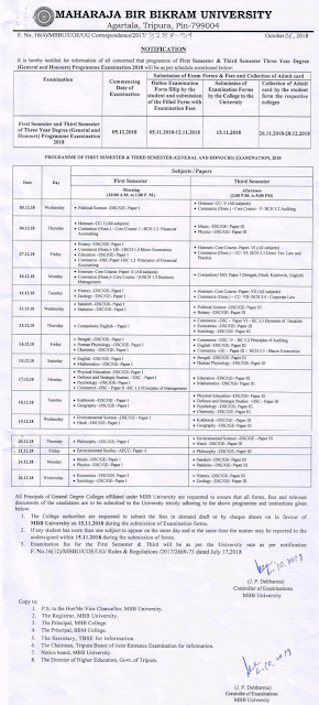 MBB University 1st Sem 3rd Sem 5th Sem Exam Date 2018