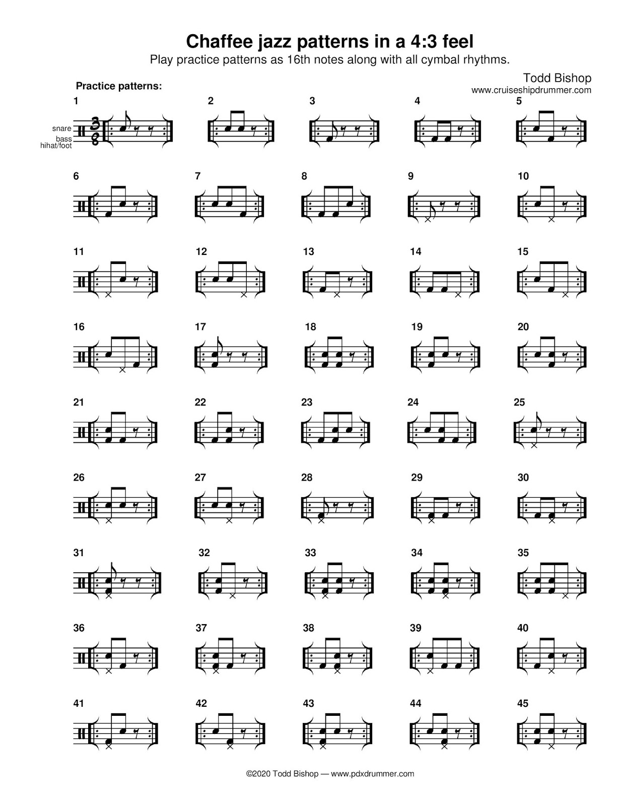 Jazz patterns drums junkiesvlero