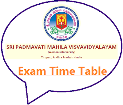 SPMVV Exam Time Table 2020