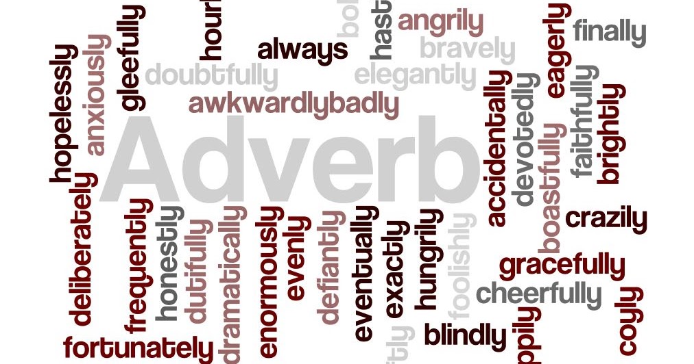 How to customize Wordle Word Cloud