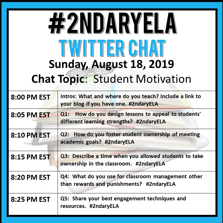 Motivation In Learning Spoken English Lucas Nkwetta Afutendem