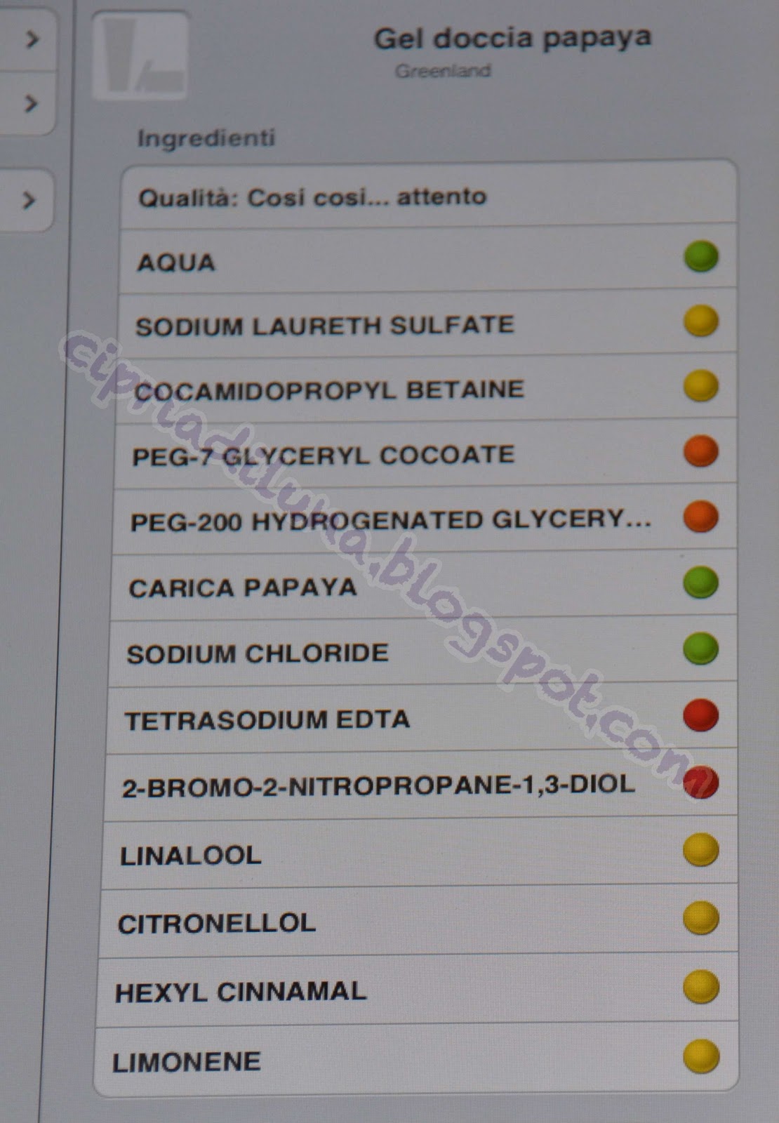 Gel Doccia e Scrub Corpo alla Papaya della Linea Fruit Extracts