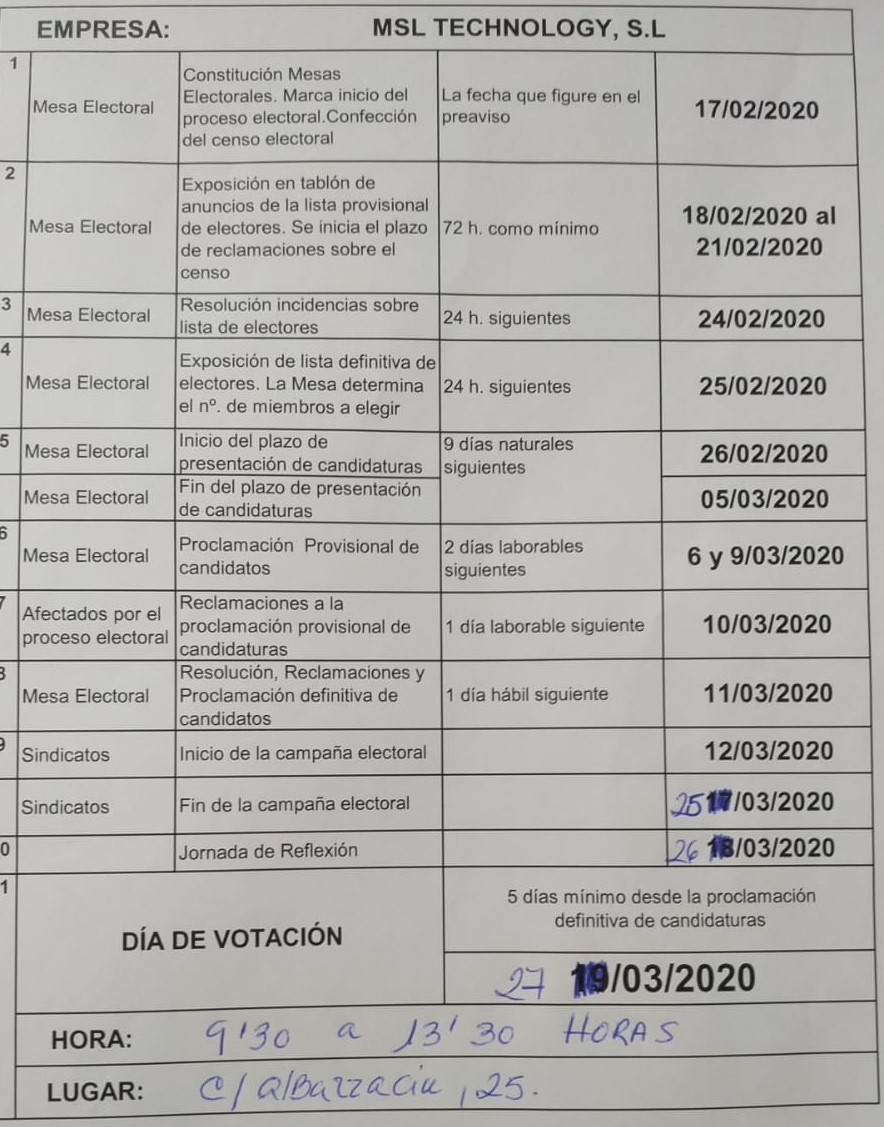 GAtos Sindicales [MAD] Elecciones MSL Constituida