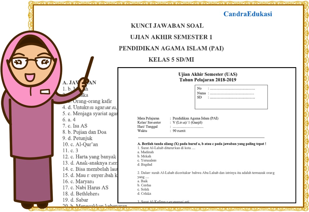 Bank soal agama islam kelas 5 sd semester 1