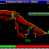 New Improved K-9 Master Trader v7.1- CLOUD Now With 20 Points SureShot Target In Crude Oil - ( Rs.2500/- only )