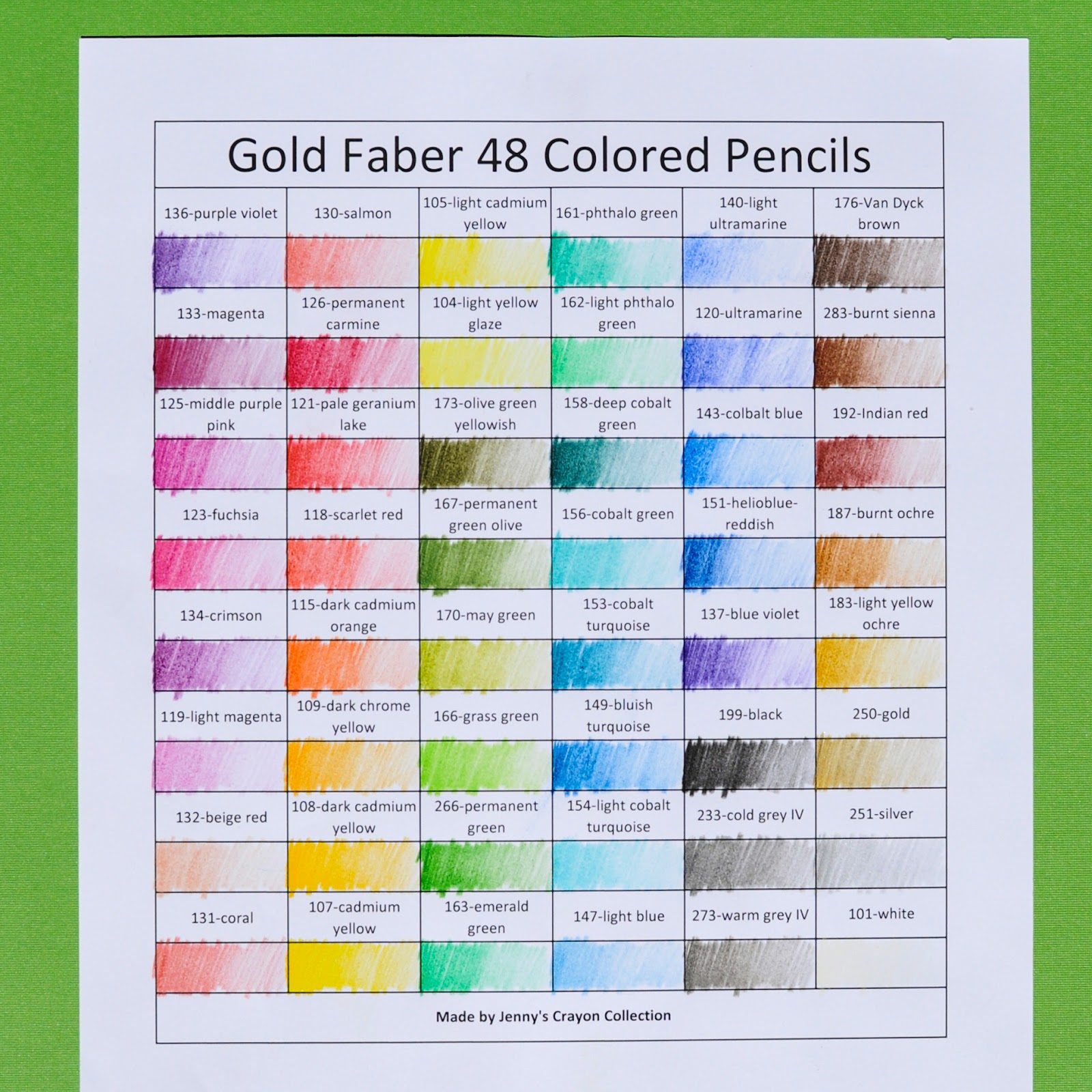 Watercolor Pencil Comparison  Prismacolor vs. Faber-Castell 