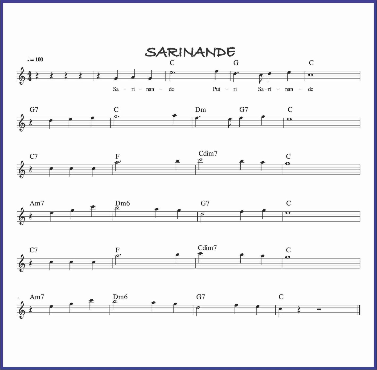 Not Balok Lagu O Ina Ni Keke Belajar