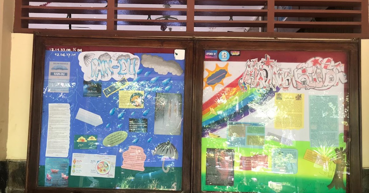 Website Resmi SMP Negeri 3 Pekalongan MADING RAINDO