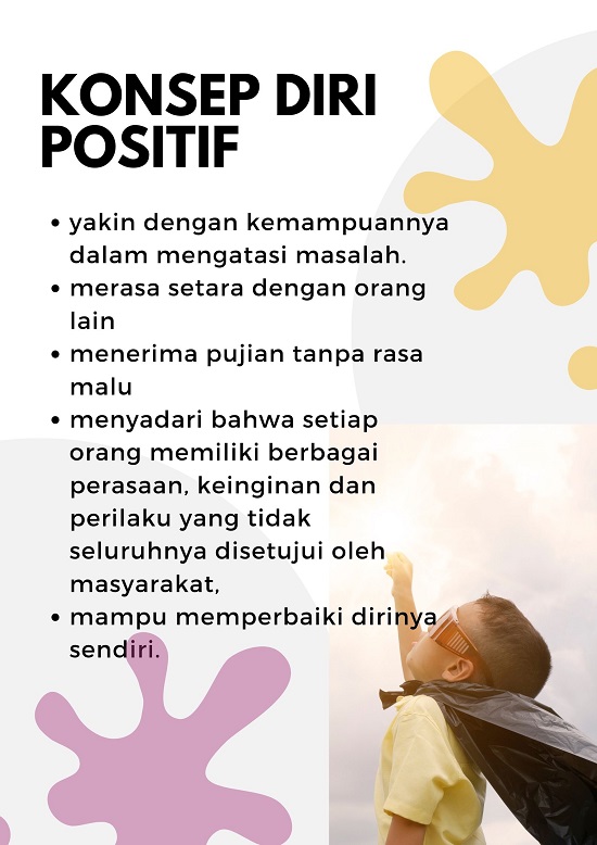 Contoh Konsep Diri Positif Dan Negatif Python
