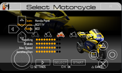Download Game Moto GP PPSSPP ISO Android Download Game Moto GP PPSSPP ISO Android