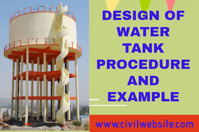 Water tank design example