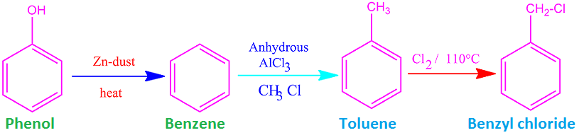 convert-phenol-to-benzyl-chloride-chemsolve-net