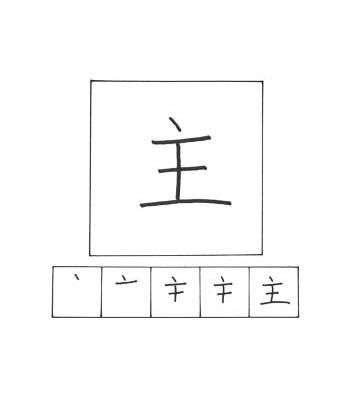 kanji tuan