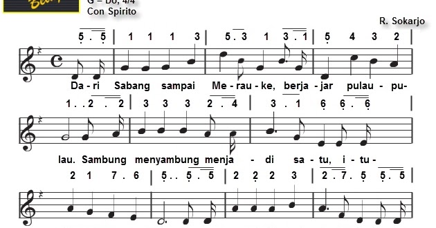 Lirik Dan Not Angka Lagu Dari Sabang Sampai Merauke - Not Lagu