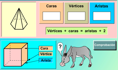 CARAS VERTICES ARISTAS