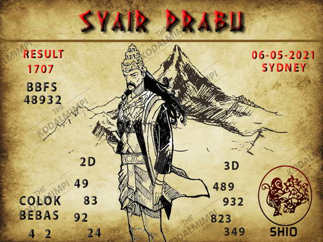 gambar togel sydney