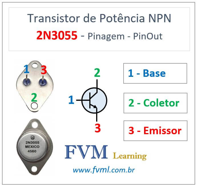 2 Transistor Di Potenza NPN Di Tesla Tipo KD503, 80 V/20 A/150 W - Foto 6