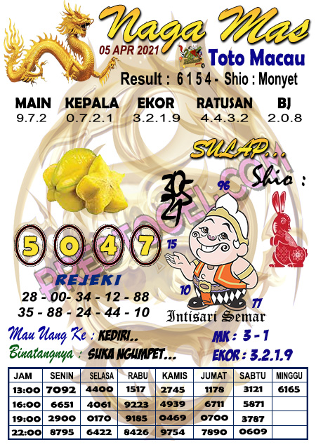 Pred Macau Senin 05 April 2021 Pred Togel Toto Macau Terampuh Jitu Pred Macau Senin 05 April 2021 Pred Togel Toto Macau Terampuh Jitu