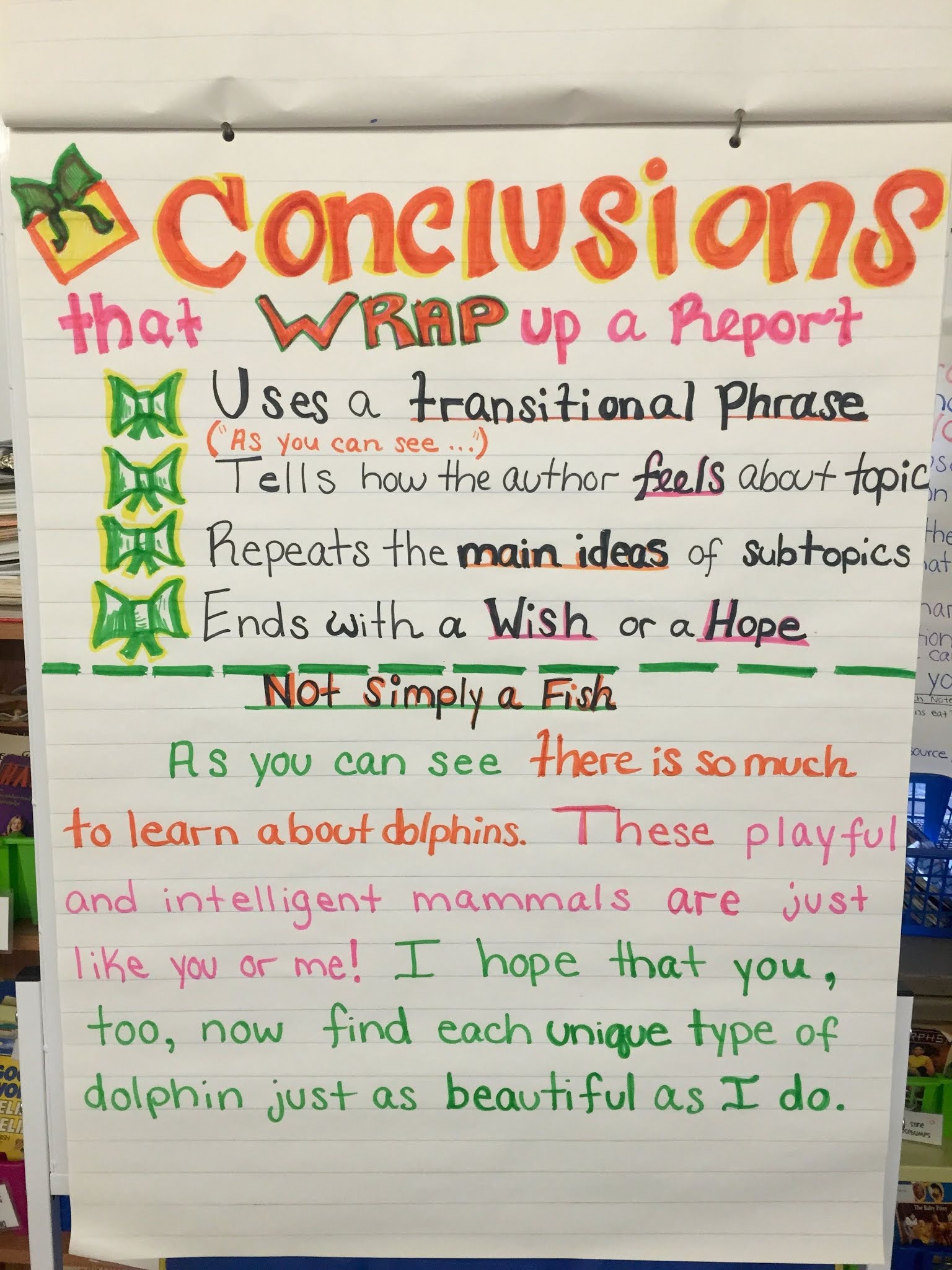 Conclusion Paragraph Examples 5Th Grade Birthday Letter drawing-conclusions-anchor-chart-helpful-to-teach-my-bebes-reading