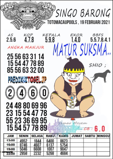 Prediksi Toto Macau Jumat 19 Februari 2021 Hari Ini Togel Macau Jitu