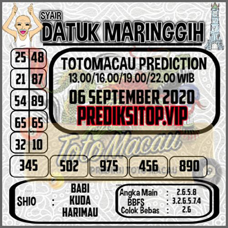 Prediksi Toto Macau Minggu 06 September 2020 Jitu Prediksitogel Jp