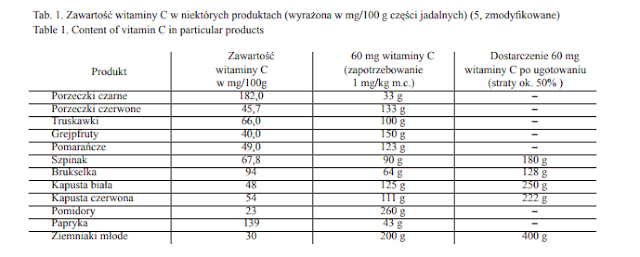 Zrzut%2Bekranu%2B2017 10 09%2Bo%2B14.17.37