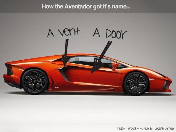 How To Name A Car - How The Aventador Got It's Name