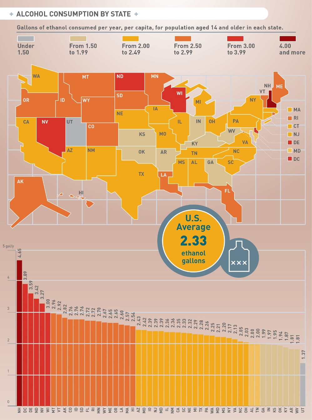 Alcohol consumption by U.S. state Vivid Maps