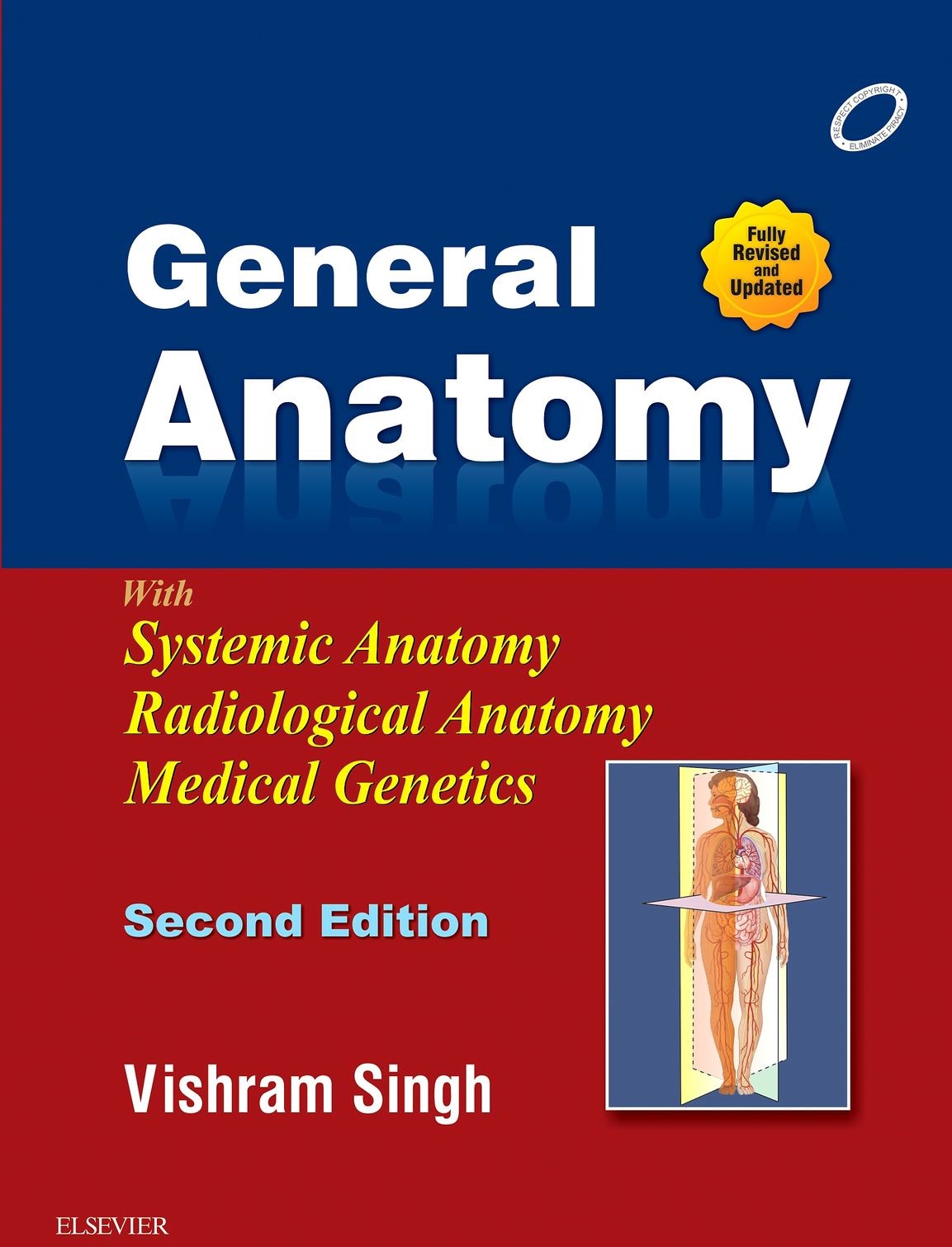cunningham dissector pdf cunningham dissector pdf